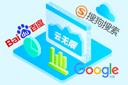 SEO系统